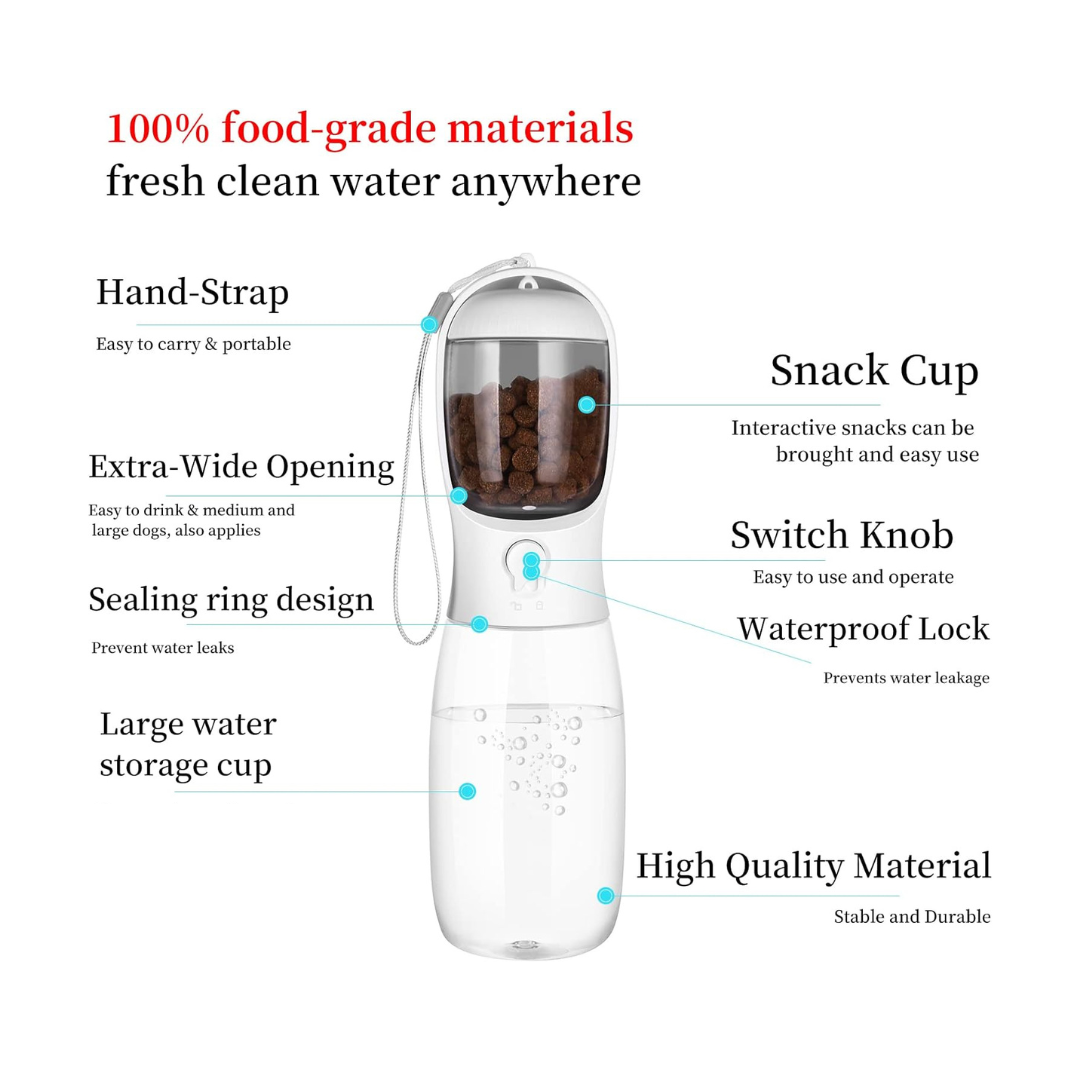 2In1 Portable Pet Water Bottle