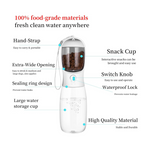 2In1 Portable Pet Water Bottle